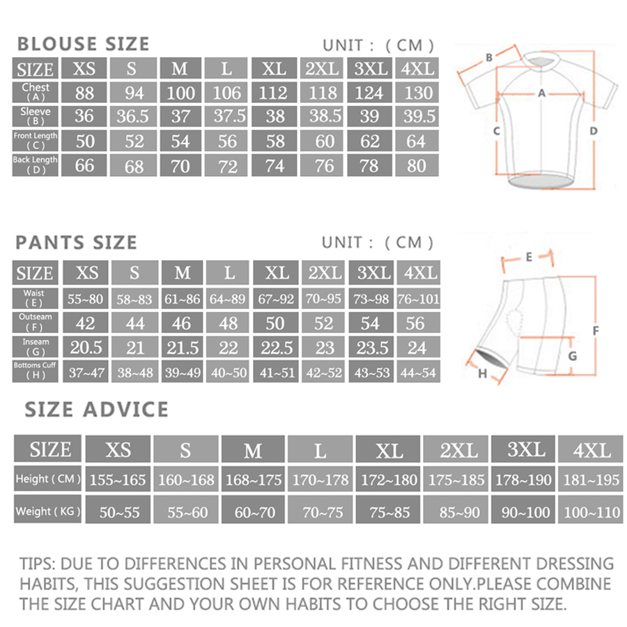 Morvelo Cycling Jersey Set Pro - Cycling Gear Outfit ulasan dan harga
