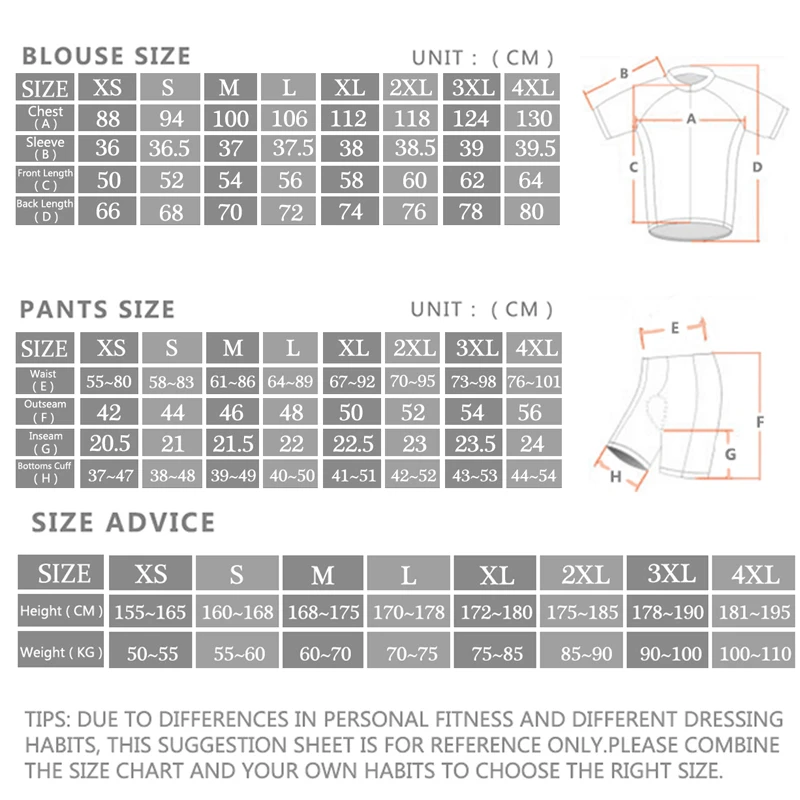 2024 Sram Pro Cycling Jersey S - Cycling Gear Outfit ulasan dan harga